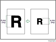 Boyut Büyütme Gösterimi