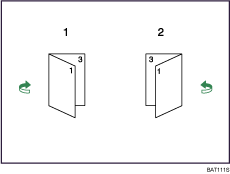 Kitapçık/Dergi Görüntüsü