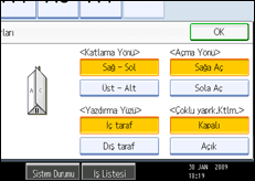 İşlem paneli ekranının gösterimi