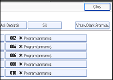 İşlem paneli ekranının gösterimi