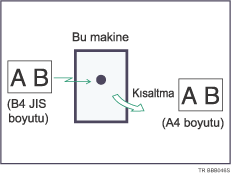 Sayfa küçültme çizimi
