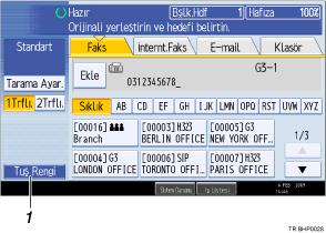 İşlem paneli ekran çizimi numaralandırılan öğe çağırma çizimi