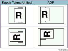 Kapak takma içindeki kağıt yönü resmi