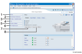 yönetici ekranının gösterimi