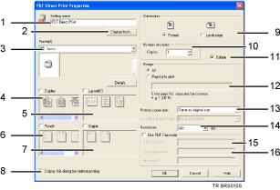 Uygulama ekranı gösterimiyle numaralandırılmış balonlu gösterim
