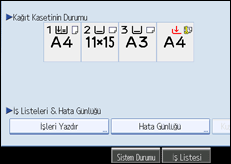 İşlem paneli ekranı gösterimi