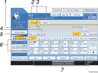 İşlem paneli ekranı gösterimi işaretli balonlu gösterim