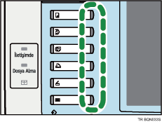 İşlev tuşu gösterimi