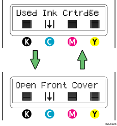 Illustration of Used cartridge replacement indicators