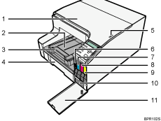 printer body illustration numbered callout illustration