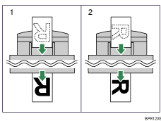 Illustration of Loaded in the Bypass Tray