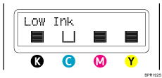 Print cartridge indicators illustration