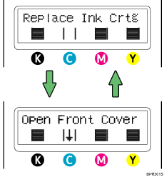 Illustration of Print cartridge replacement indicators
