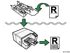 Illustration of Correct Orientation of Preprinted Paper
