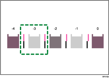Ilustración de Posic.cabezal