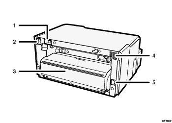 Ilustración del cuerpo de la impresora, ilustración con llamadas numeradas