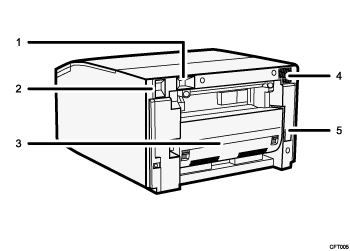 Ilustración del cuerpo de la impresora, ilustración con llamadas numeradas