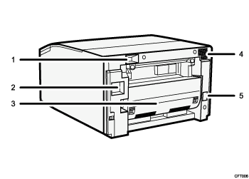 Ilustración del cuerpo de la impresora, ilustración con llamadas numeradas