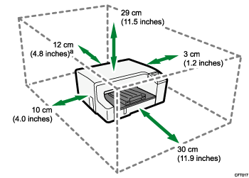 Ilustración del espacio libre ideal