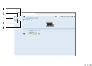 Ilustración de llamada numerada de ilustración de pantalla del explorador Web