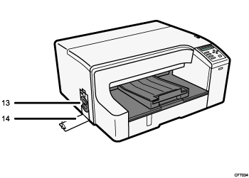 Ilustración del cuerpo de la impresora, ilustración con llamadas numeradas