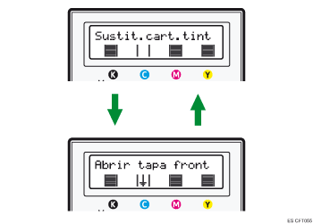 Ilustración de los indicadores de sustitución de cartucho de impresión