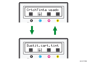 Ilustración de Indicadores de sustitución de cartucho utilizado