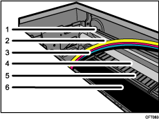 ilustración con leyendas numeradas del interior de la impresora