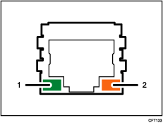 Ilustración del puerto Ethernet (ilustración con leyenda numerada)