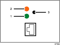 Иллюстрация порта Ethernet (иллюстрация с пронумерованными выносками)
