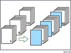 Die Abbildung zeigt die Funktion Zuweisen