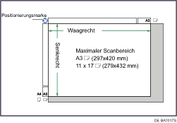 Abbildung des Vorlagenglases