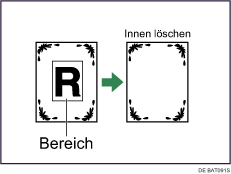 Abbildung zu Innenbereich entfernen