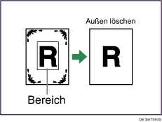 Abbildung zu Au&szlig;enbereich entfernen