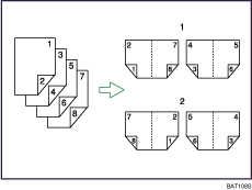 Die Abbildung zeigt die Funktion Brosch&uuml;re/Magazin