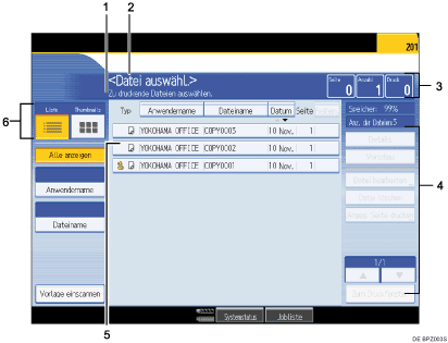 Nummerierte Abbildung des Bedienfeld-Display