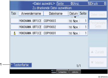 Nummerierte Abbildung des Bedienfeld-Display