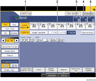 Nummerierte Abbildung des Bedienfeld-Display