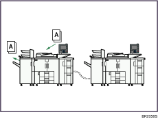 Abbildung zum Connect Copy-Jobfluss