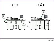 Abbildung zum Connect Copy-Jobfluss