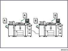 Abbildung zum Connect Copy-Jobfluss
