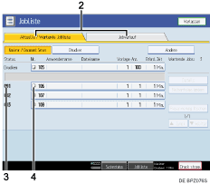 Nummerierte Abbildung des Bedienfeld-Display