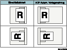 Abbildung: Papierausrichtung in der Einschie&szlig;einheit