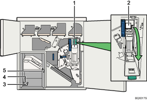 Die Abbildung zeigt den Ringbinder anhand durchnummerierter Abbildungen