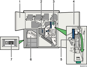 Die Abbildung zeigt den Ringbinder anhand durchnummerierter Abbildungen