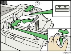 Abbildung: Multi-Bypass