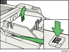 Abbildung: Multi-Bypass