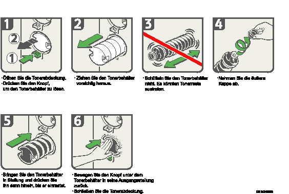 Abbildung des Verfahrens