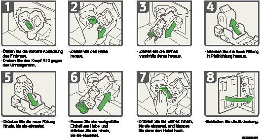 Abbildung des Verfahrens