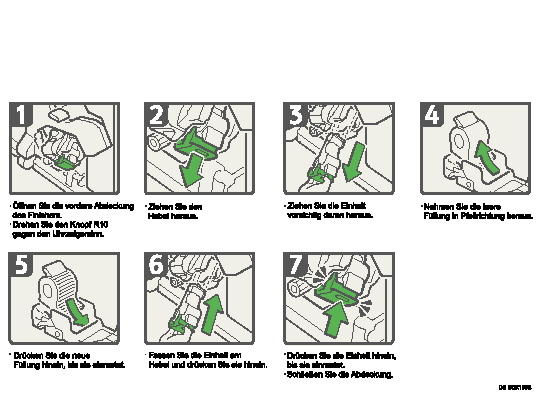 Abbildung des Verfahrens